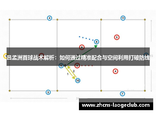 吕孟洲首球战术解析：如何通过精准配合与空间利用打破防线
