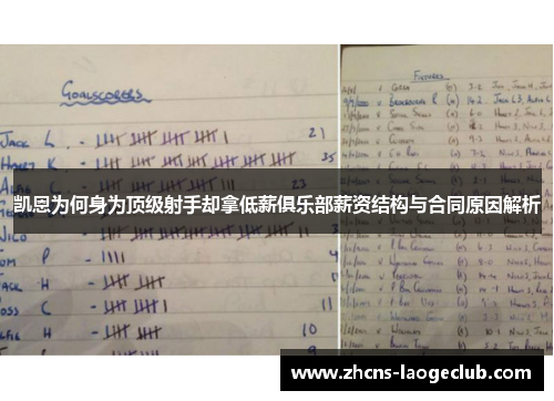 凯恩为何身为顶级射手却拿低薪俱乐部薪资结构与合同原因解析