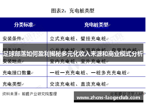 足球部落如何盈利揭秘多元化收入来源和商业模式分析