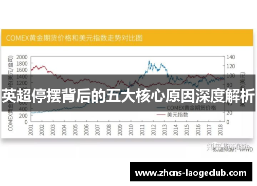 英超停摆背后的五大核心原因深度解析