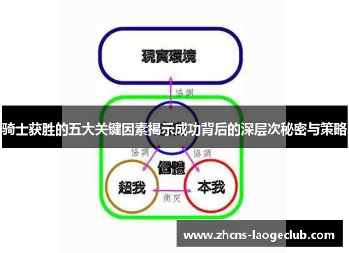 骑士获胜的五大关键因素揭示成功背后的深层次秘密与策略