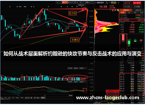 如何从战术层面解析约翰逊的快攻节奏与反击战术的应用与演变